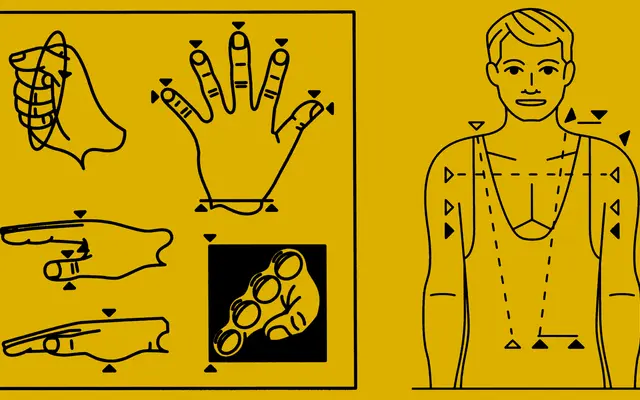 Ergonomics specimen from A2-Type