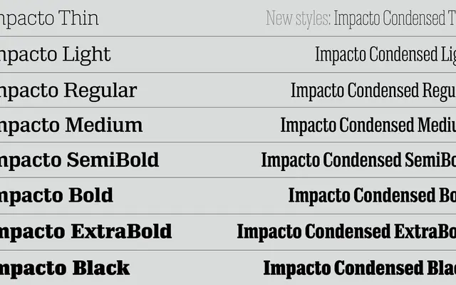Impacto Condensed specimen from A2-Type