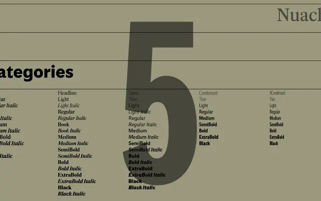 Nuacht Serif Text specimen from A2-Type
