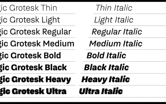 Tragic Grotesk specimen from Character Type