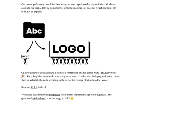 Licensing Information specimen from Facetype