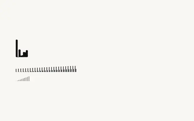 Wavefont specimen from Google Fonts