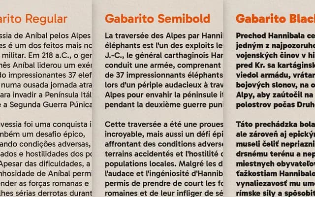 Gabarito specimen from Naipe Foundry