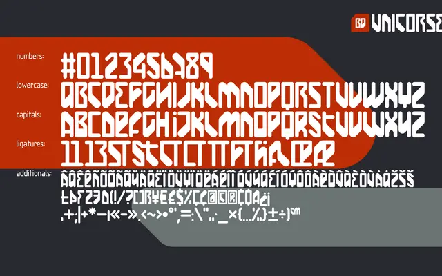BD Unicorse specimen from Type Different