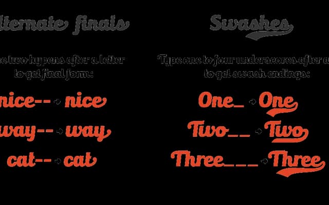 Bulletto specimen from Zetafonts